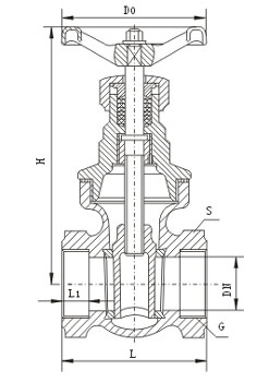 內螺紋鑄鐵閘閥