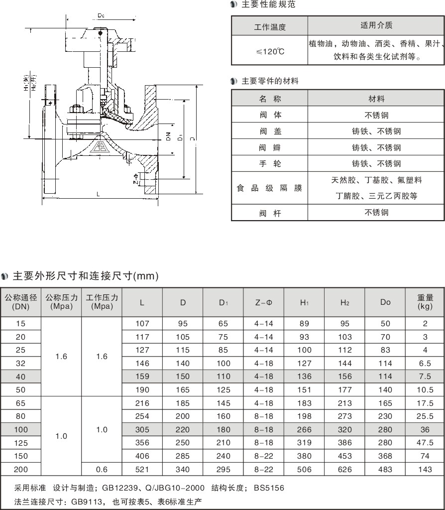 衛(wèi)生級隔膜閥,鑄鐵隔膜閥三精閥門制造