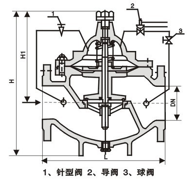 800X壓差旁通平衡閥 800X壓差旁通平衡閥
