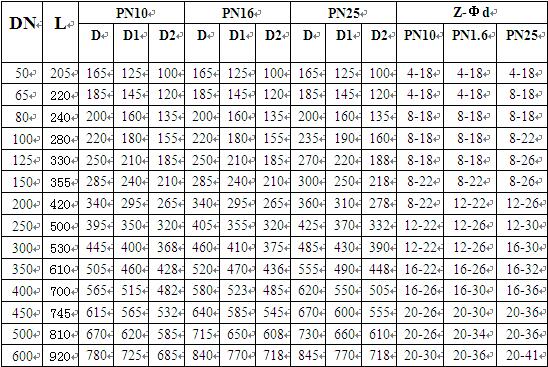 100D定水位閥主要外形及連接尺寸 100D定水位閥主要外形及連接尺寸