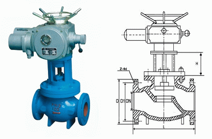 P941X電動直通式排泥閥 P941X電動直通式排泥閥