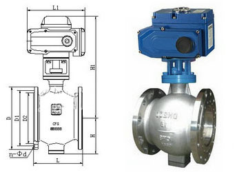 電動偏心半球閥 電動偏心半球閥