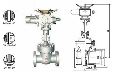電動高壓閘閥 電動高壓閘閥