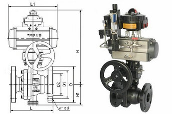 防爆氣動球閥結構圖 防爆氣動球閥結構圖