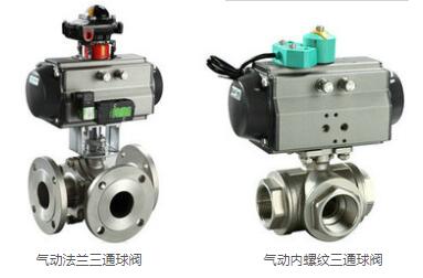 氣動三通球閥是 氣動三通球閥是