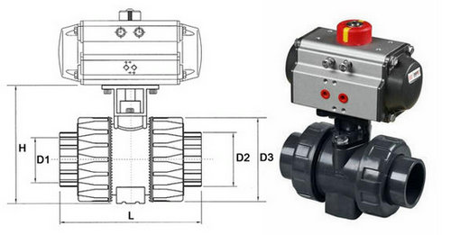 Q611S氣動塑料球閥 Q611S氣動塑料球閥