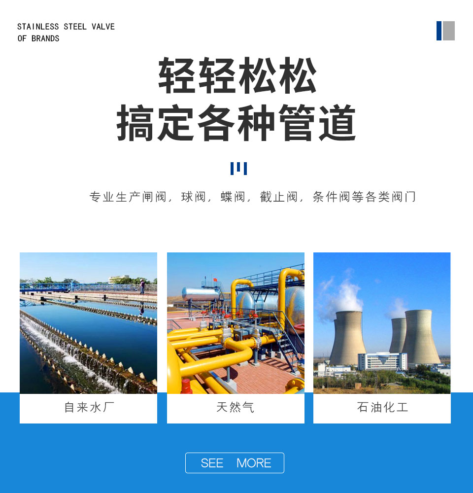 產(chǎn)品用途 產(chǎn)品用途