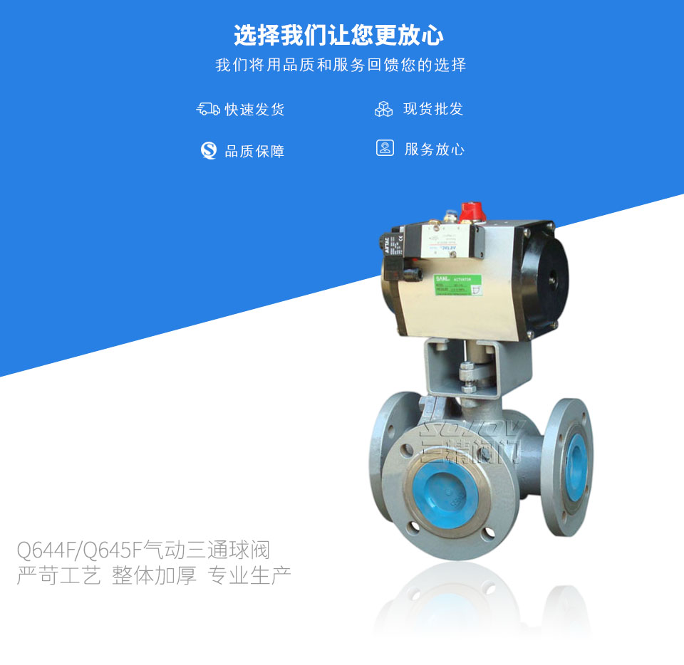 Q644F/Q645F氣動三通球閥 Q644F/Q645F氣動三通球閥