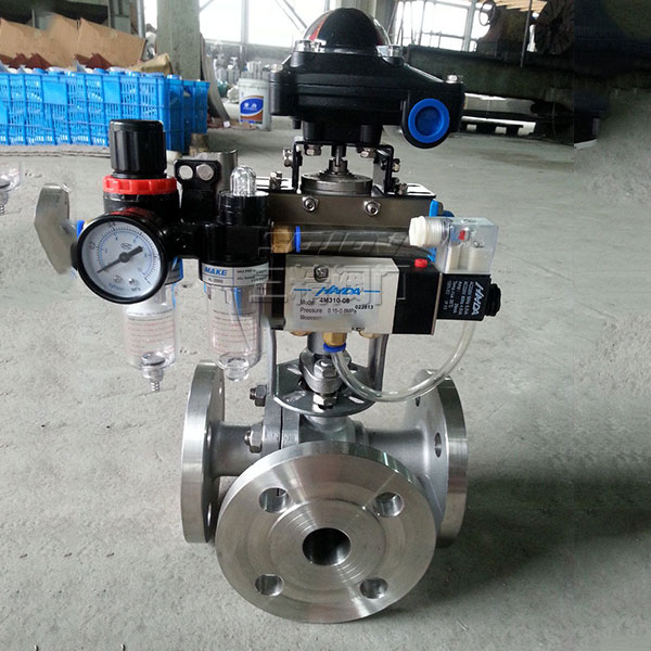 Q644F/H氣動三通球閥