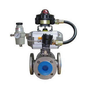 Q646F氣動(dòng)四通球閥